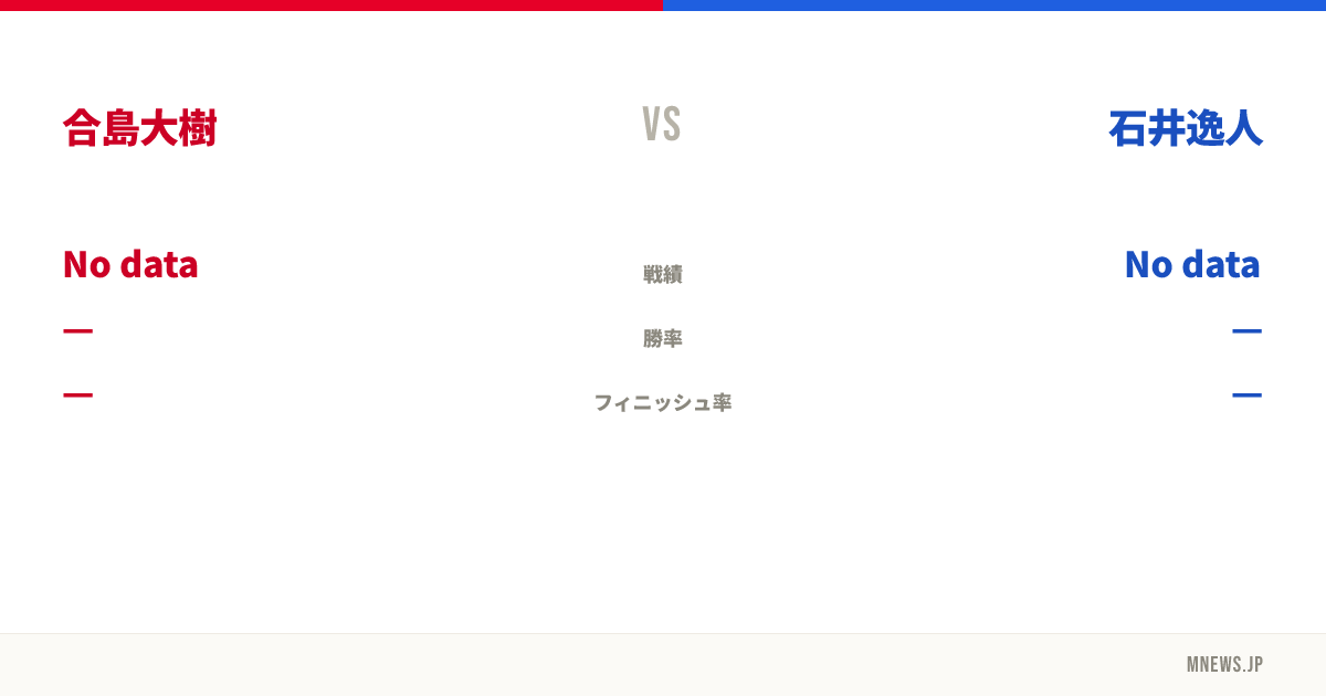 合島大樹 vs 石井逸人
