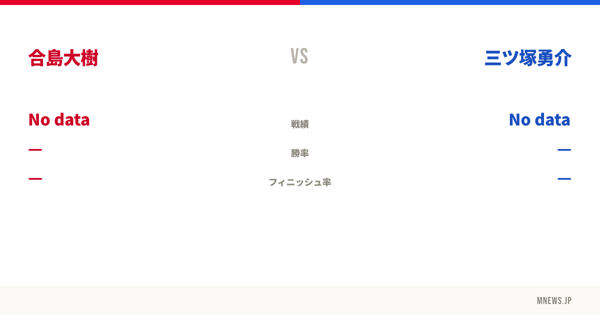 合島大樹 vs 三ツ塚勇介