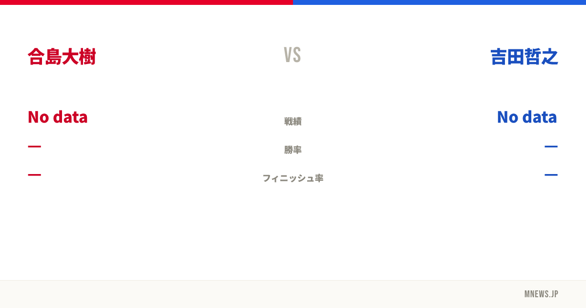 合島大樹 vs 吉田哲之