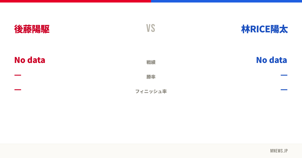 後藤陽駆 vs 林RICE陽太