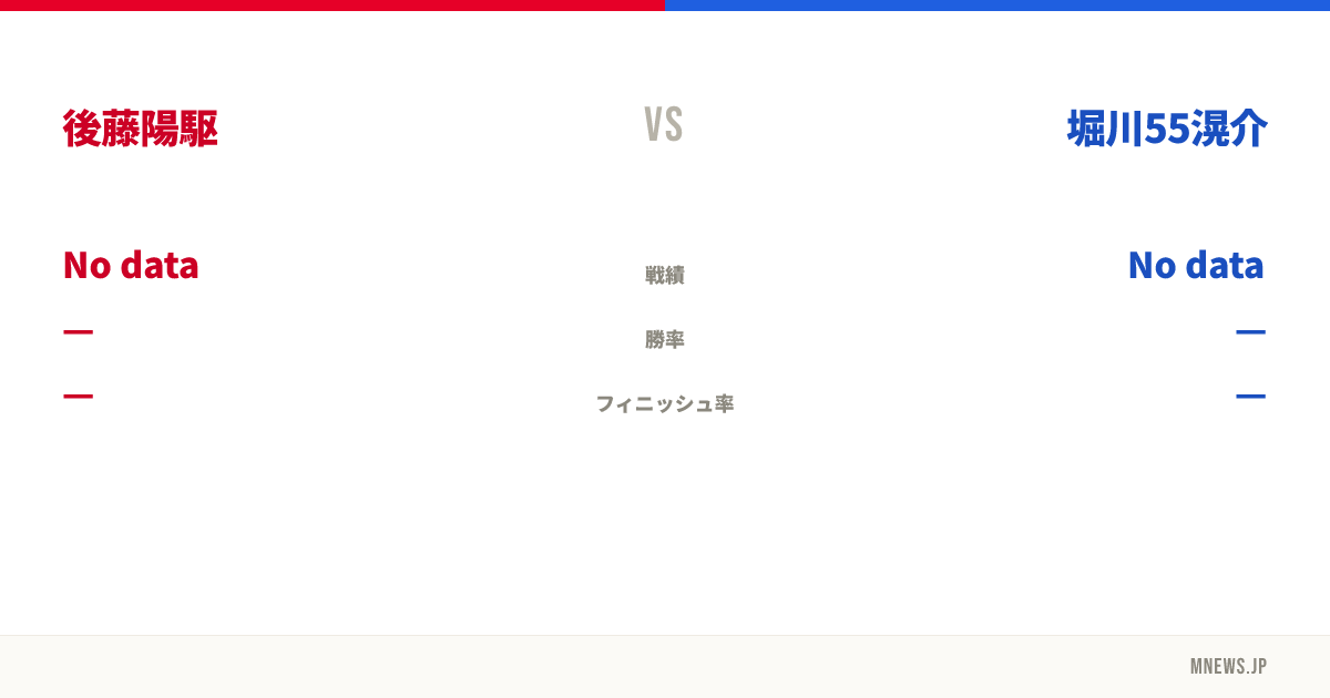 後藤陽駆 vs 堀川55滉介