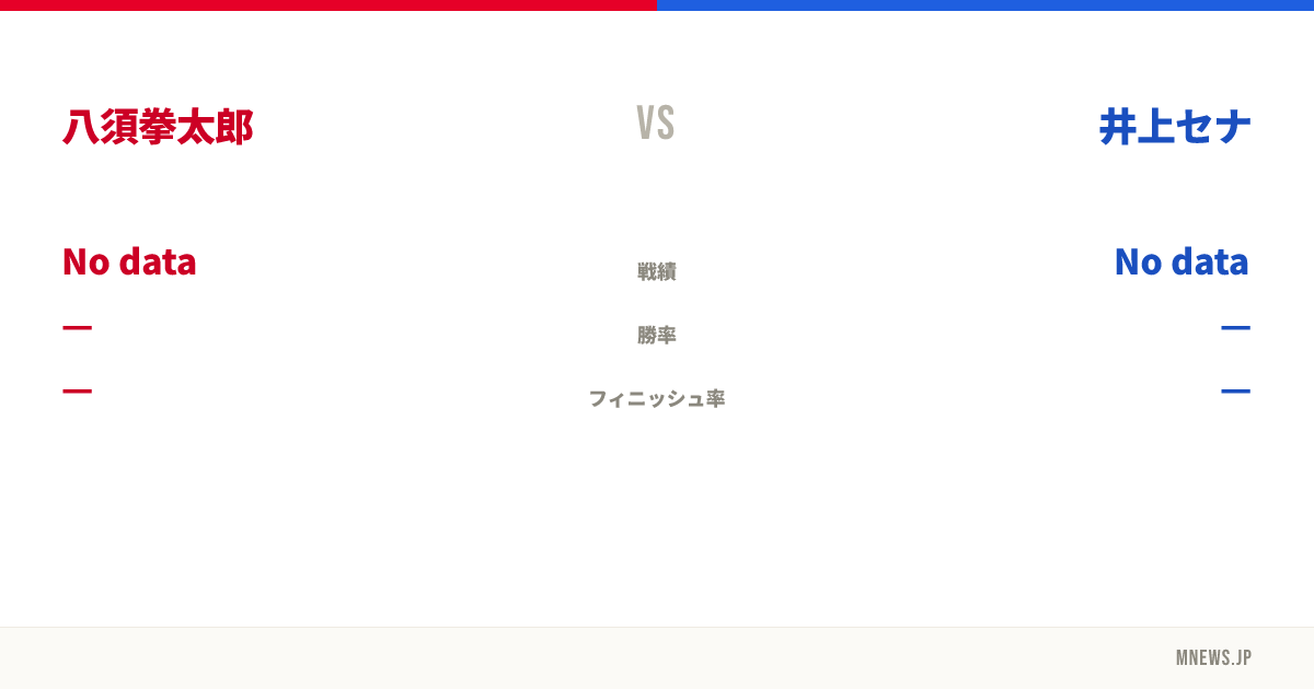八須拳太郎 vs 井上セナ