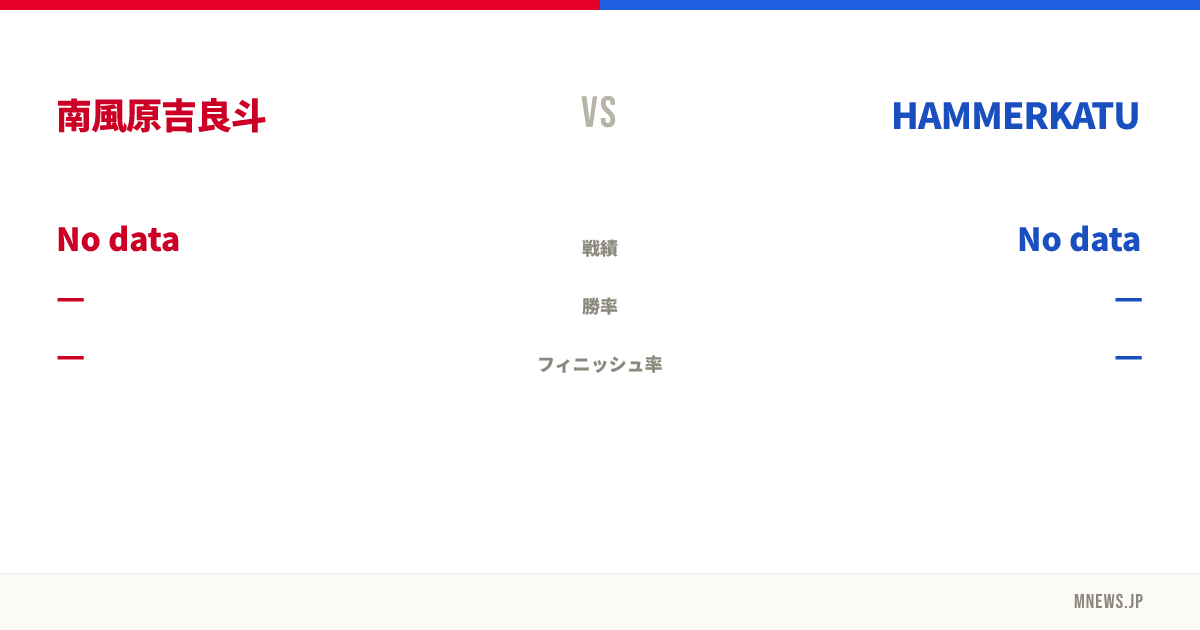 南風原吉良斗 vs HAMMERKATU