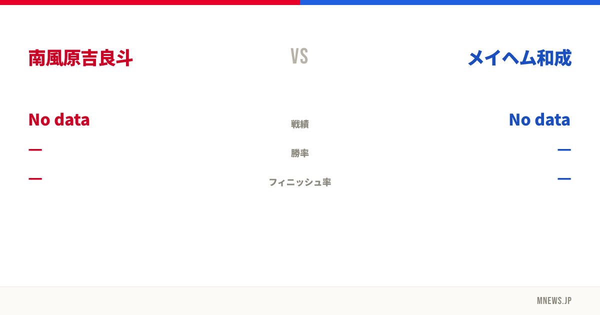 南風原吉良斗 vs メイヘム和成
