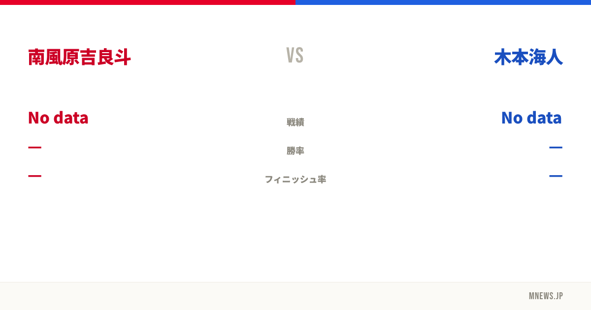 南風原吉良斗 vs 木本海人
