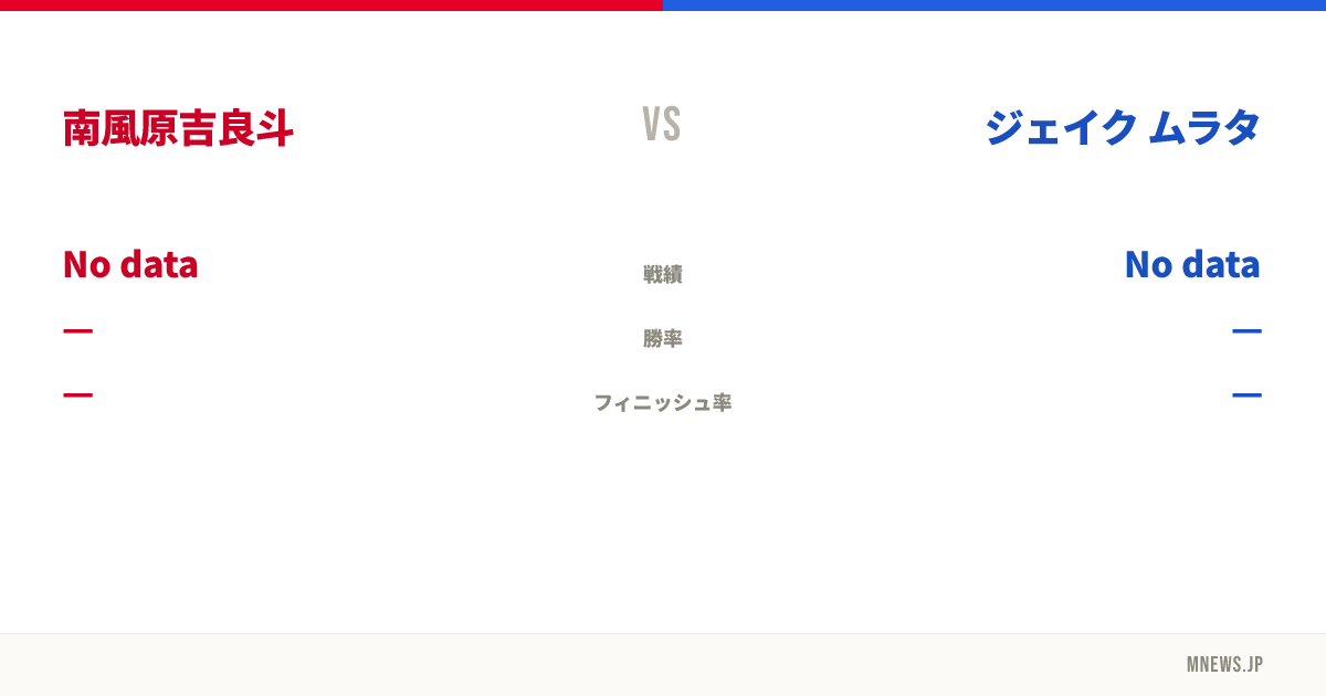 南風原吉良斗 vs ジェイク ムラタ