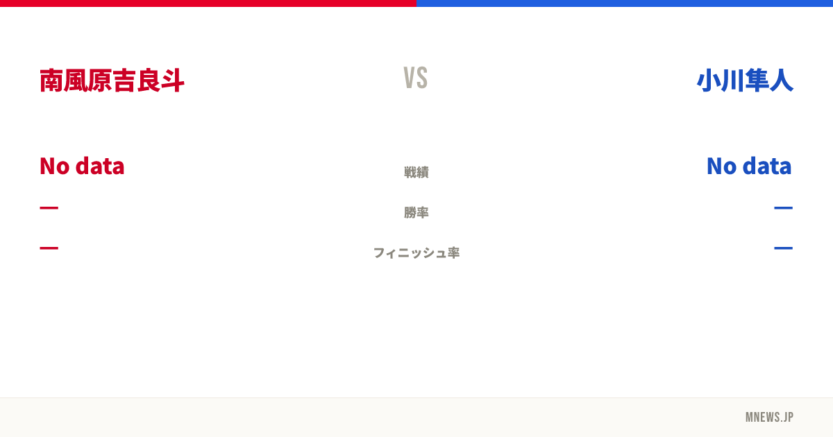 南風原吉良斗 vs 小川隼人