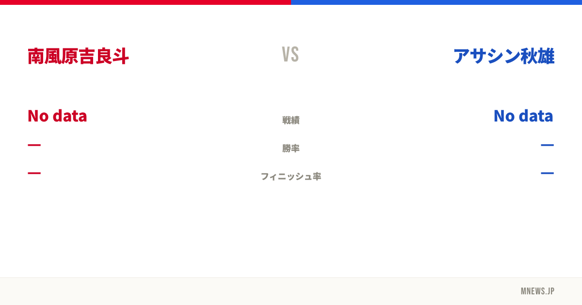 南風原吉良斗 vs アサシン秋雄
