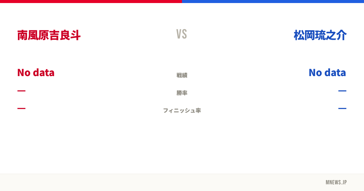 南風原吉良斗 vs 松岡琉之介