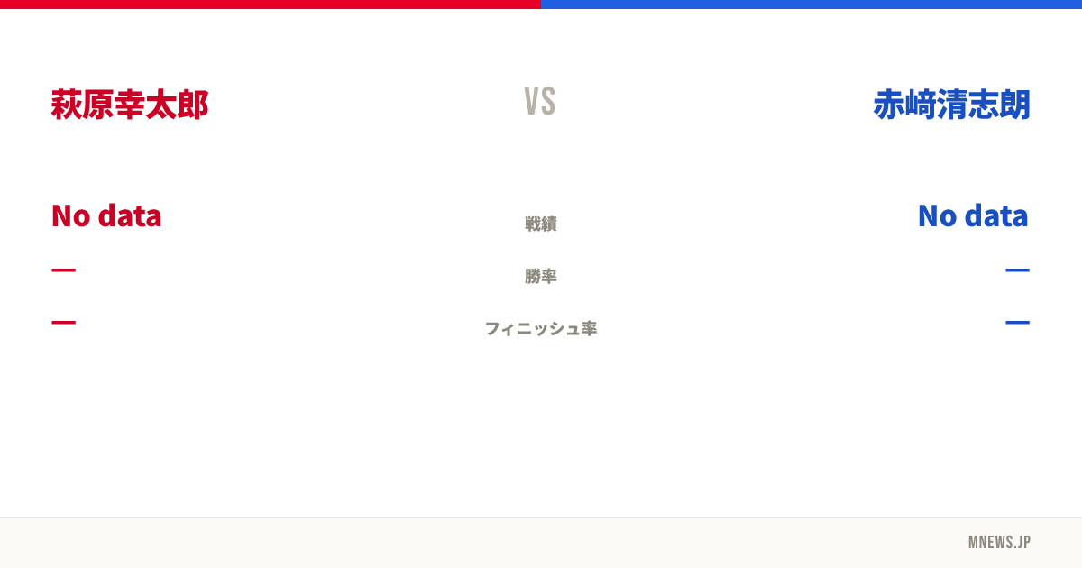 萩原幸太郎 vs 赤﨑清志朗