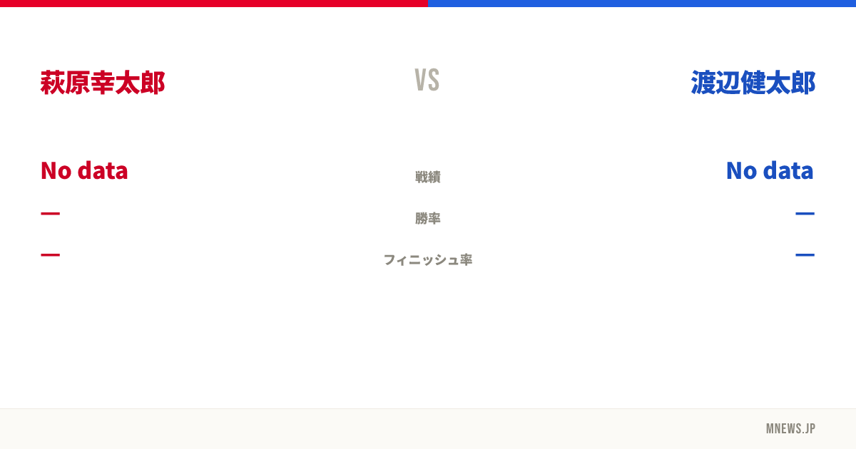 萩原幸太郎 vs 渡辺健太郎