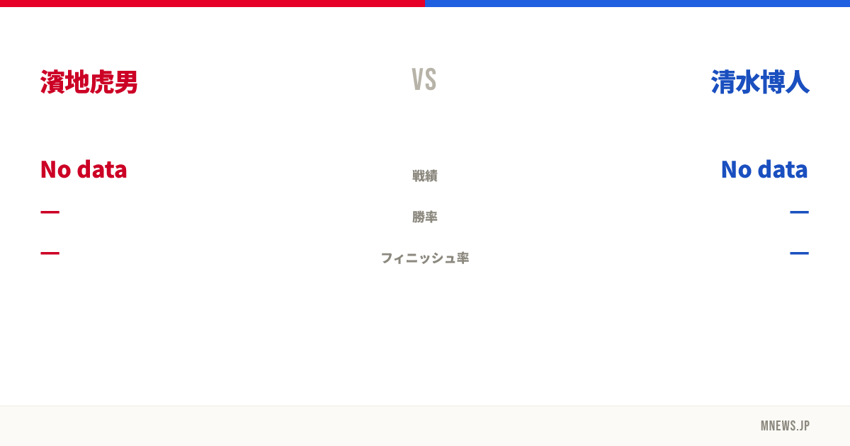 濱地虎男 vs 清水博人