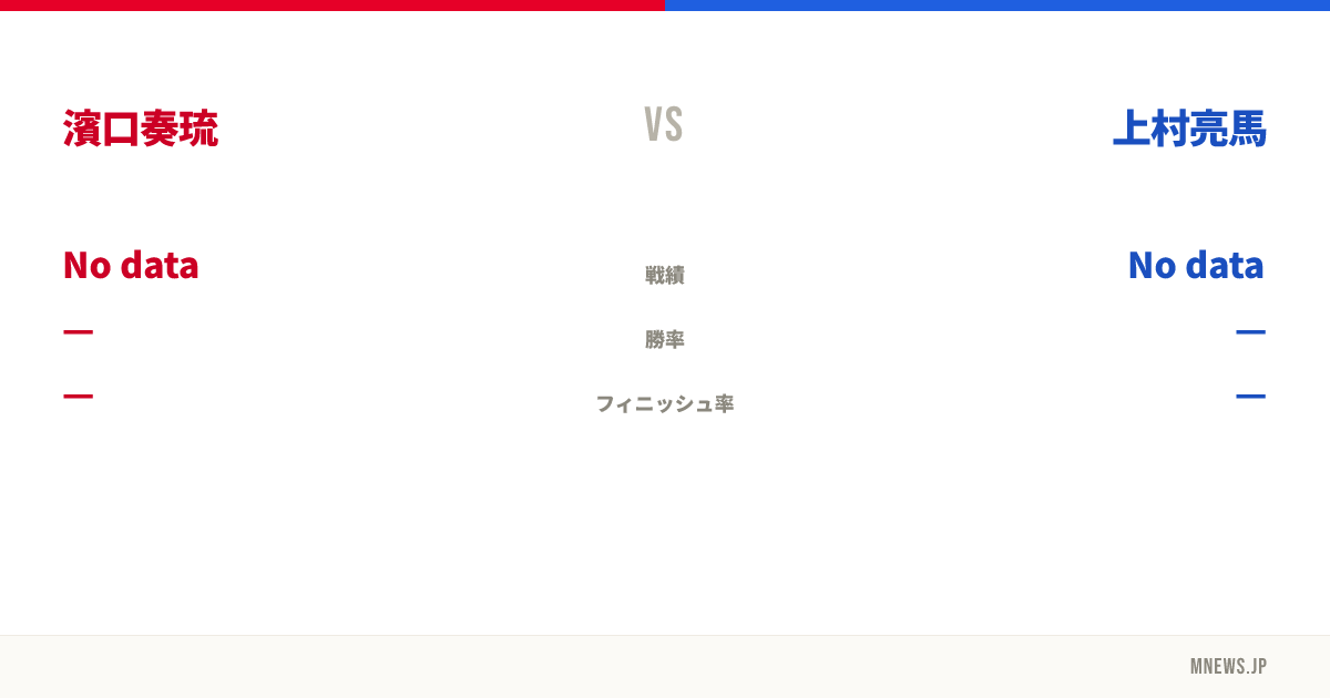 濱口奏琉 vs 上村亮馬