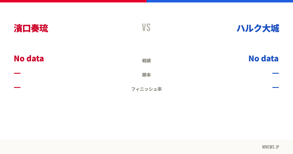 濱口奏琉 vs ハルク大城