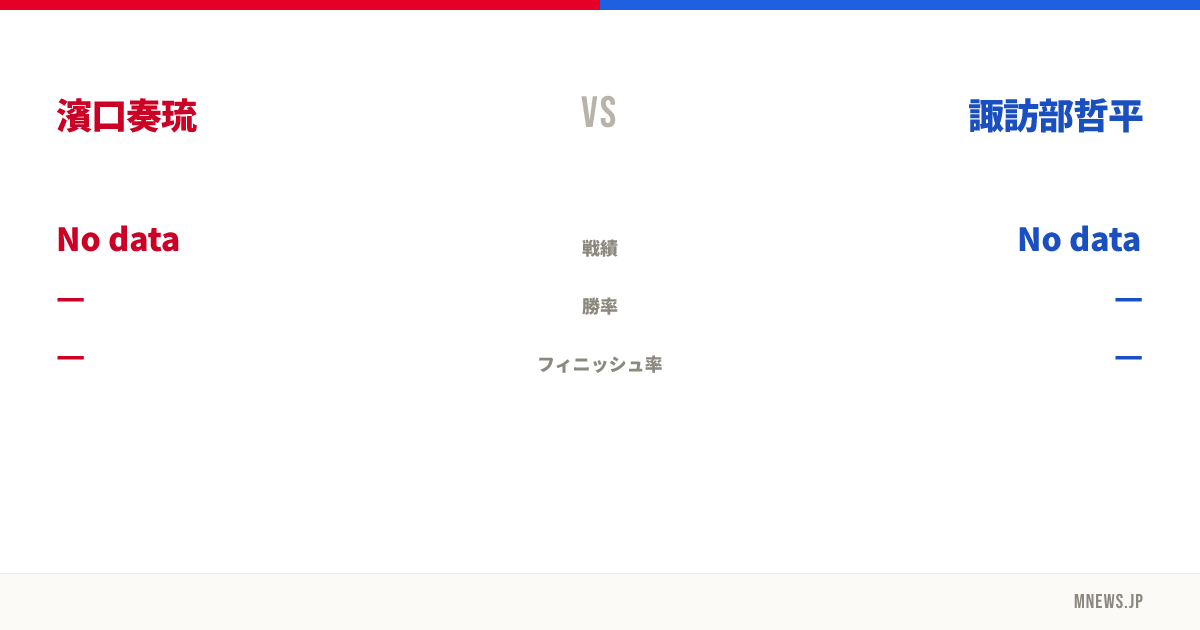 濱口奏琉 vs 諏訪部哲平