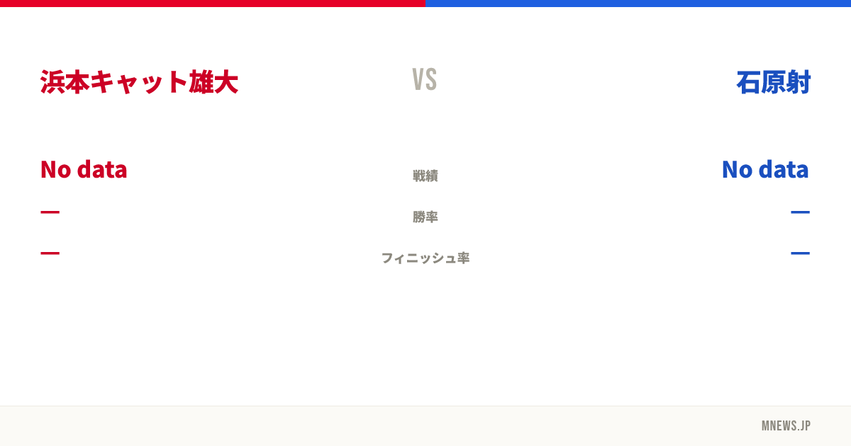 浜本キャット雄大 vs 石原射