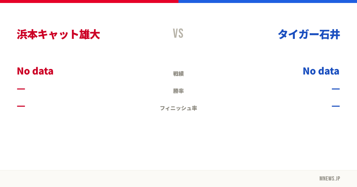 浜本キャット雄大 vs タイガー石井