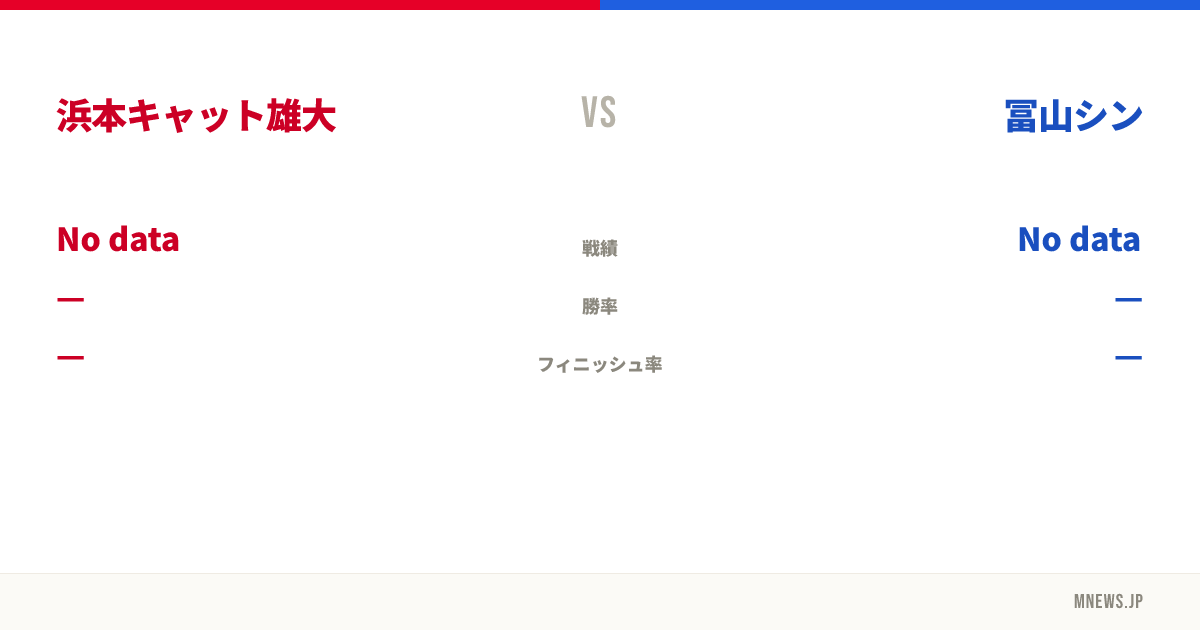 浜本キャット雄大 vs 冨山シン