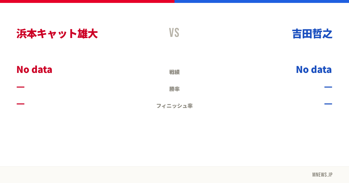 浜本キャット雄大 vs 吉田哲之