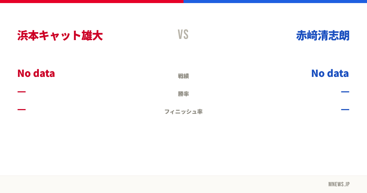 浜本キャット雄大 vs 赤﨑清志朗