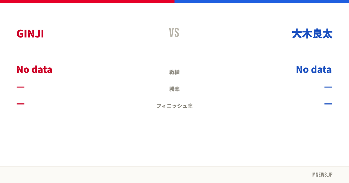 GINJI vs 大木良太