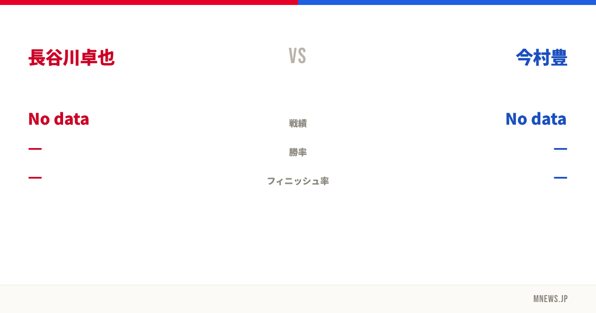 長谷川卓也 vs 今村豊