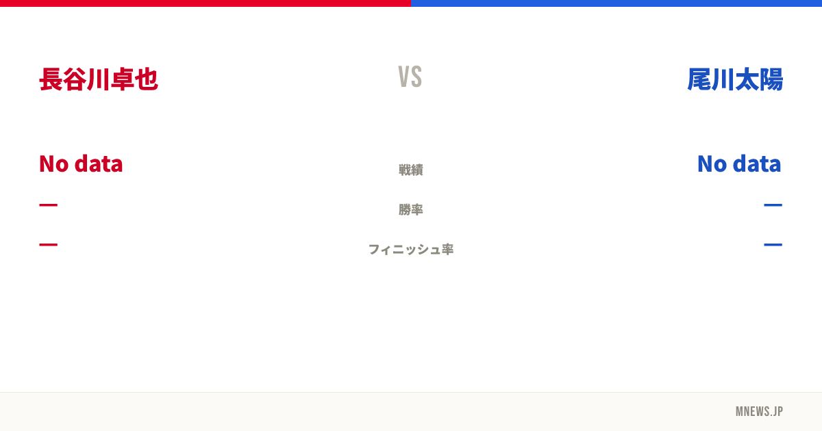 長谷川卓也 vs 尾川太陽