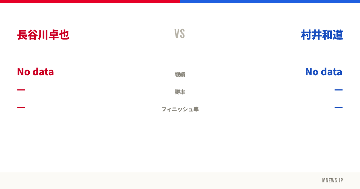 長谷川卓也 vs 村井和道