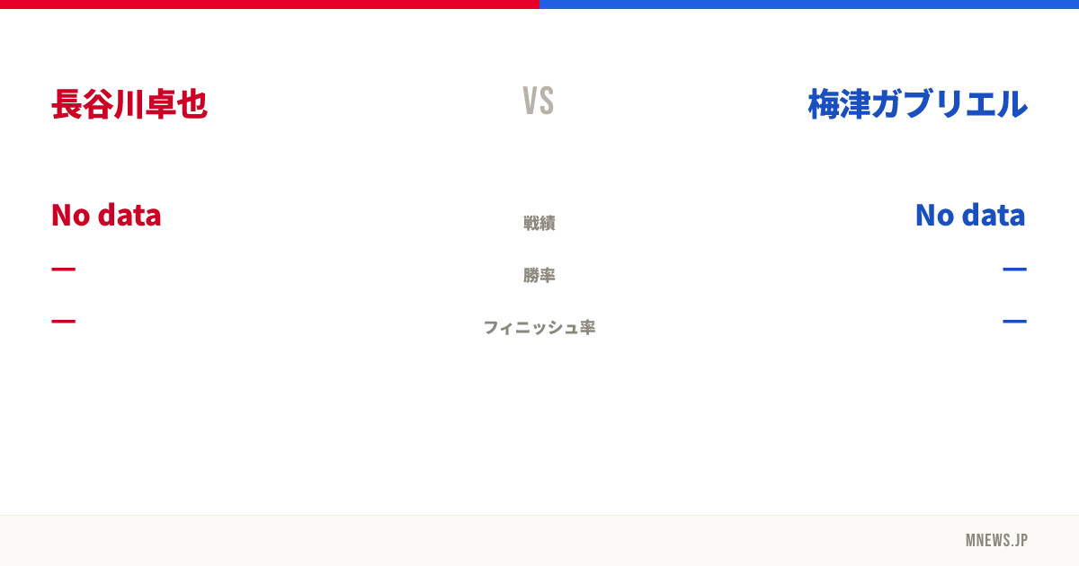 長谷川卓也 vs 梅津ガブリエル