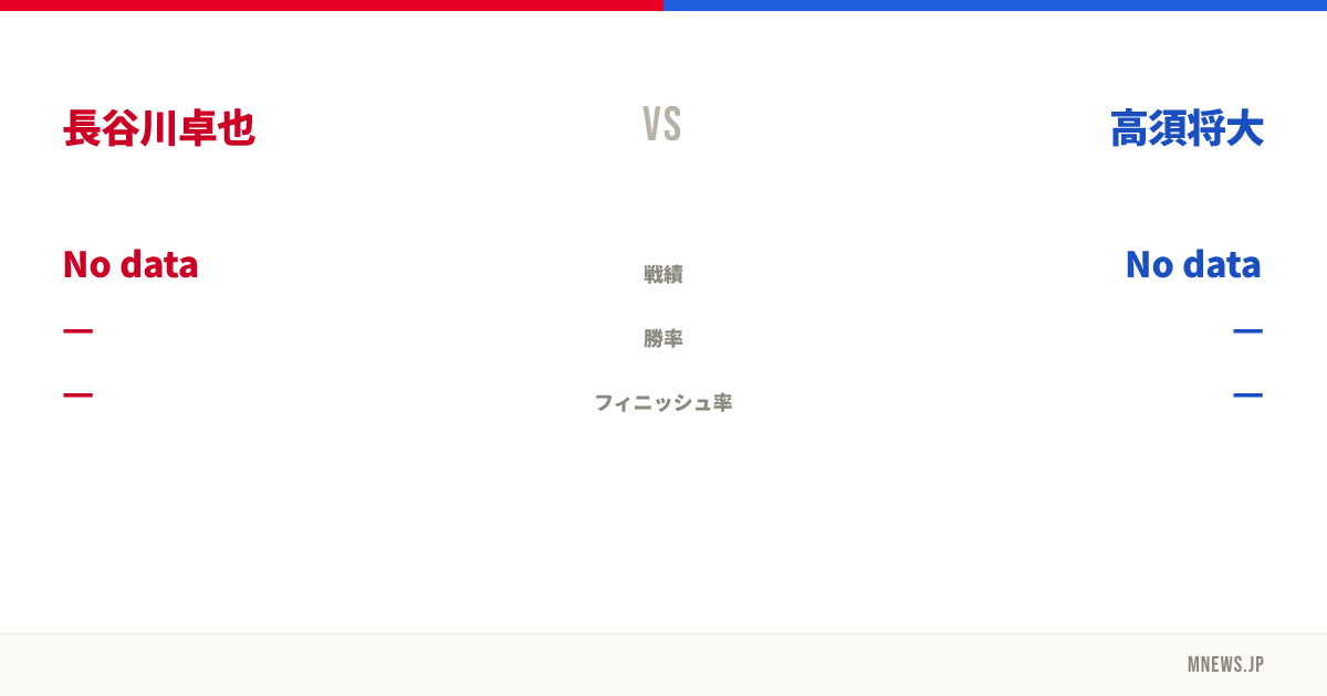 長谷川卓也 vs 高須将大