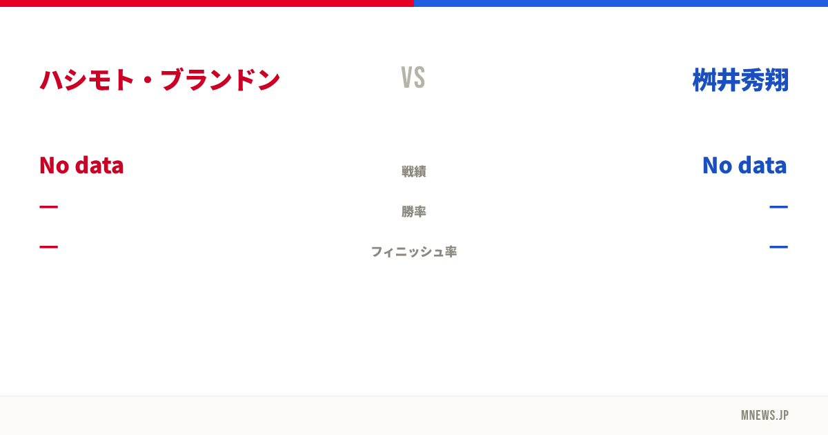 ハシモト・ブランドン vs 桝井秀翔