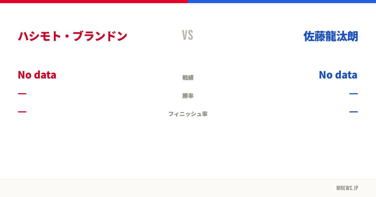 ハシモト・ブランドン vs 佐藤龍汰朗