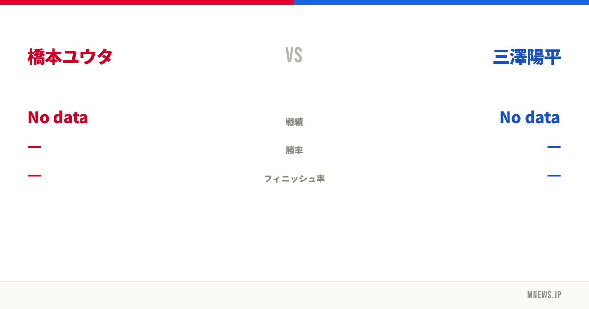 橋本ユウタ vs 三澤陽平