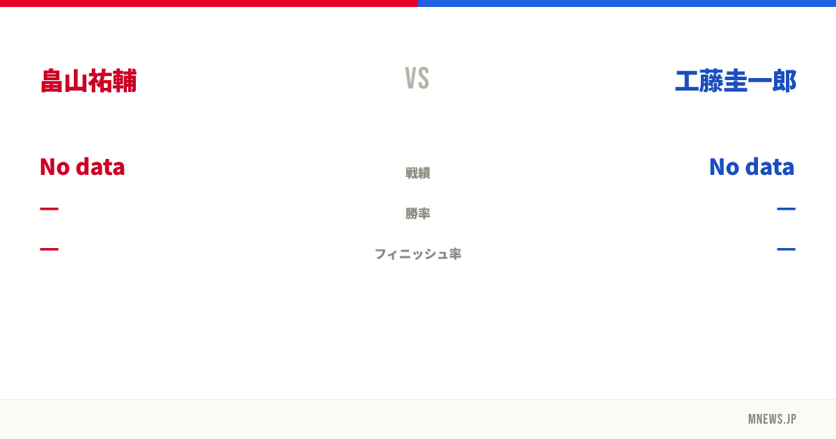 畠山祐輔 vs 工藤圭一郎