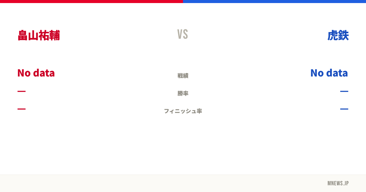 畠山祐輔 vs 虎鉄