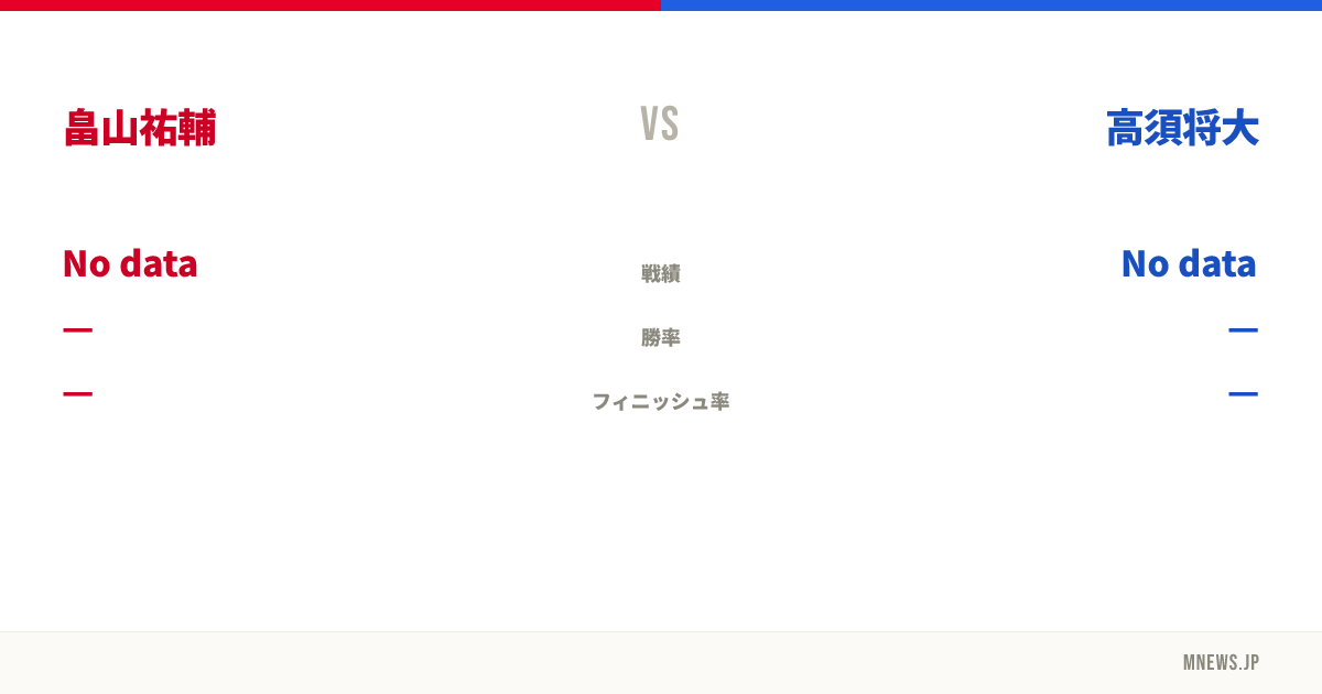 畠山祐輔 vs 高須将大