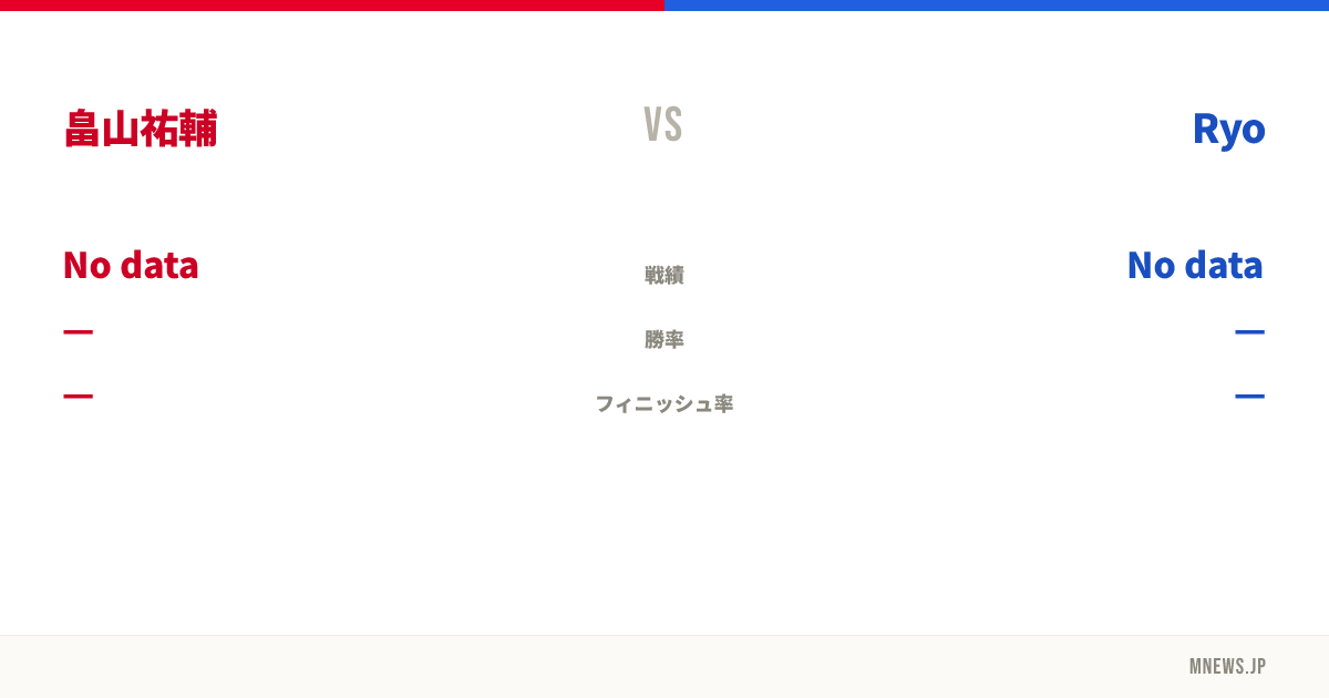 畠山祐輔 vs Ryo