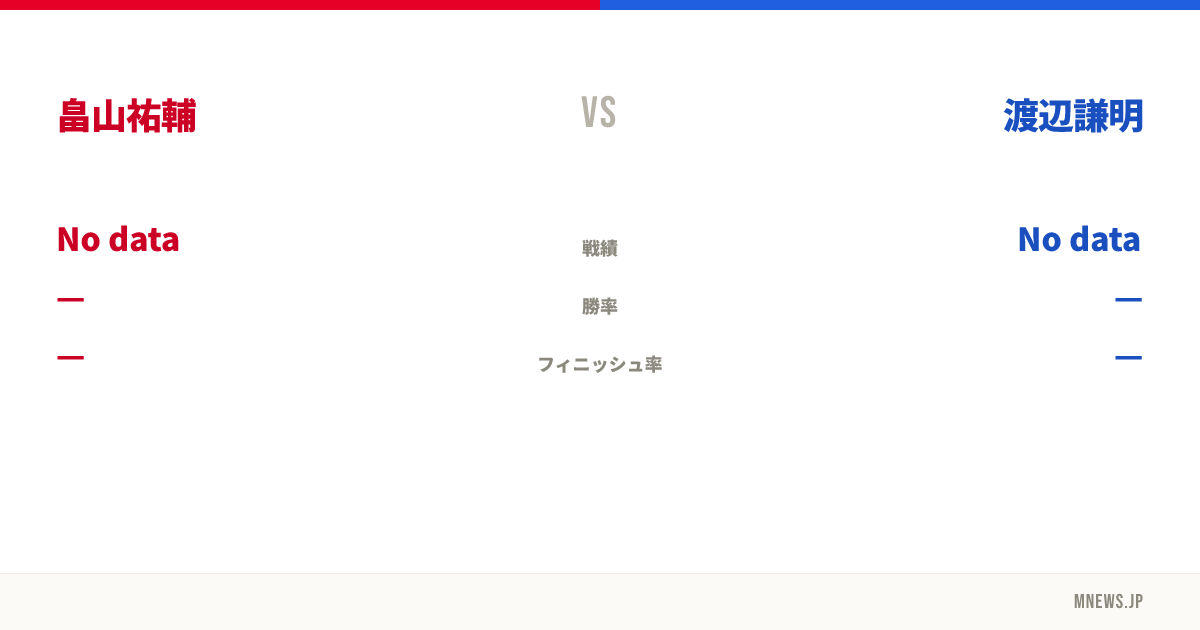 畠山祐輔 vs 渡辺謙明
