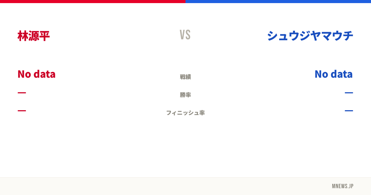 林源平 vs シュウジヤマウチ