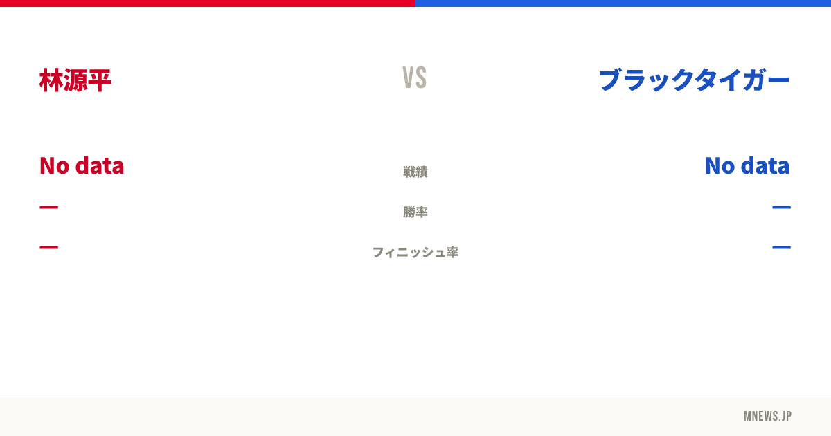 林源平 vs ブラックタイガー