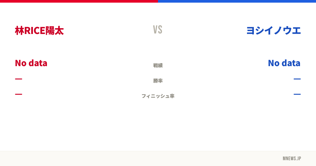 林RICE陽太 vs ヨシイノウエ