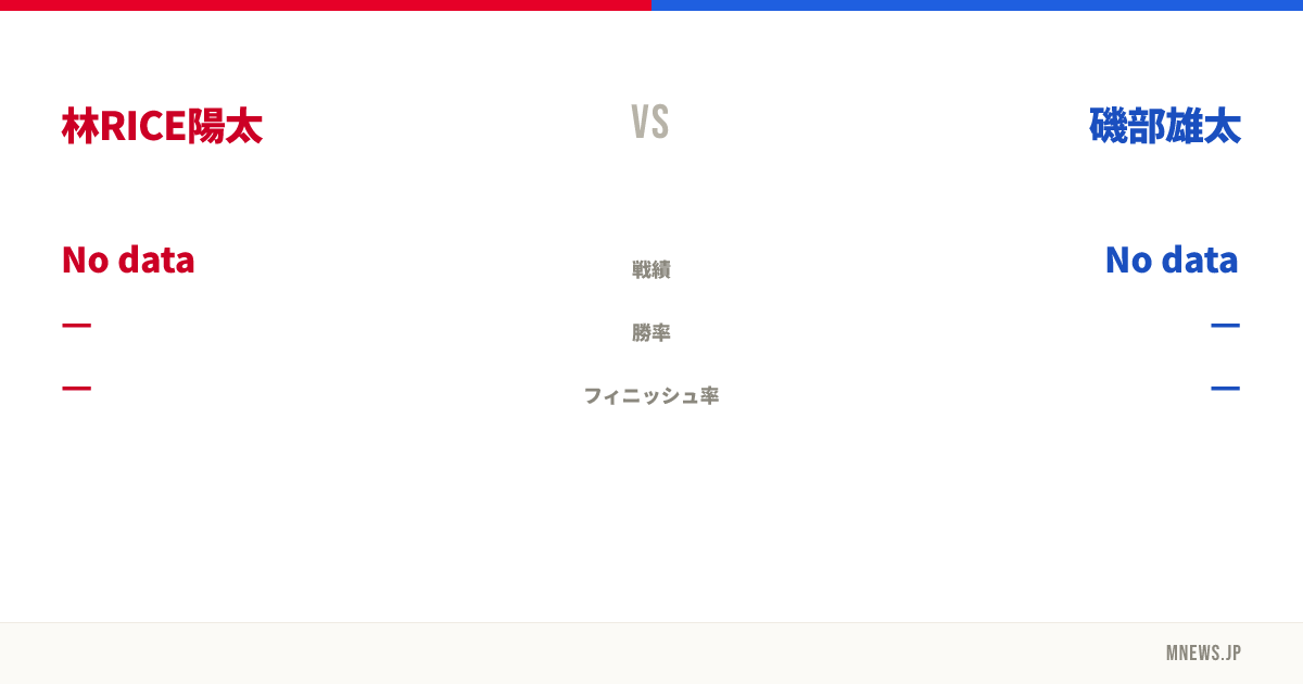 林RICE陽太 vs 磯部雄太