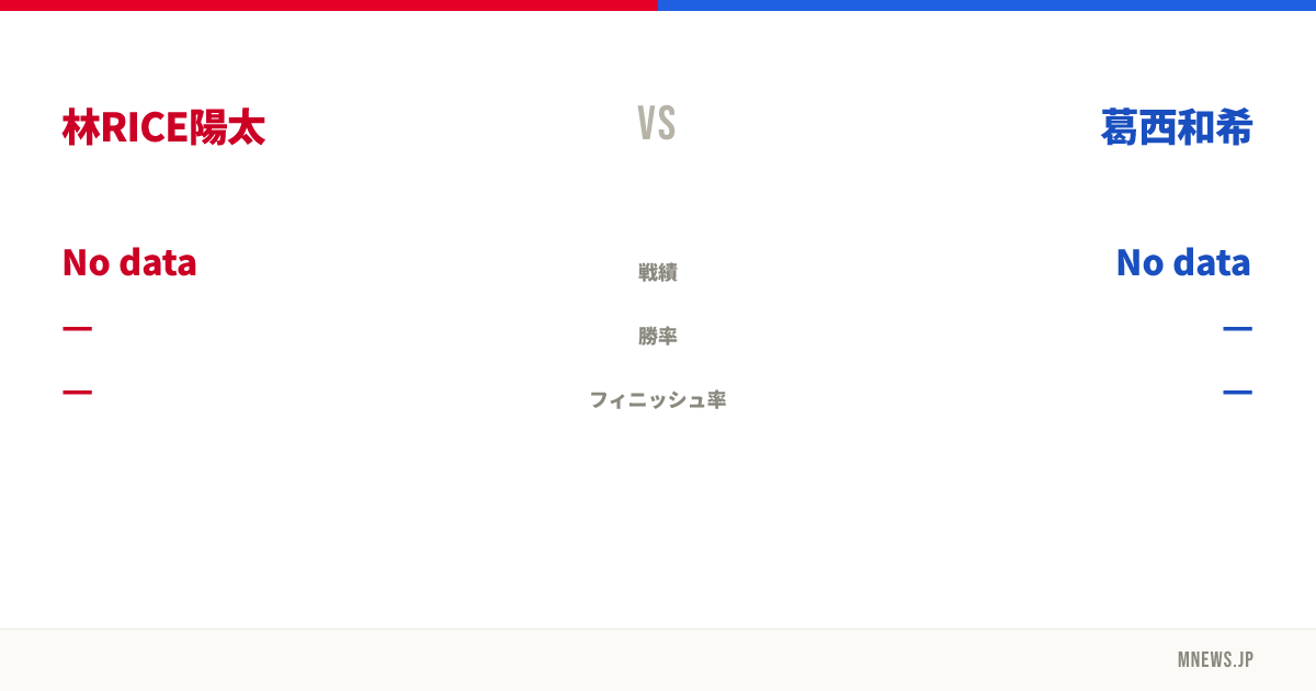林RICE陽太 vs 葛西和希
