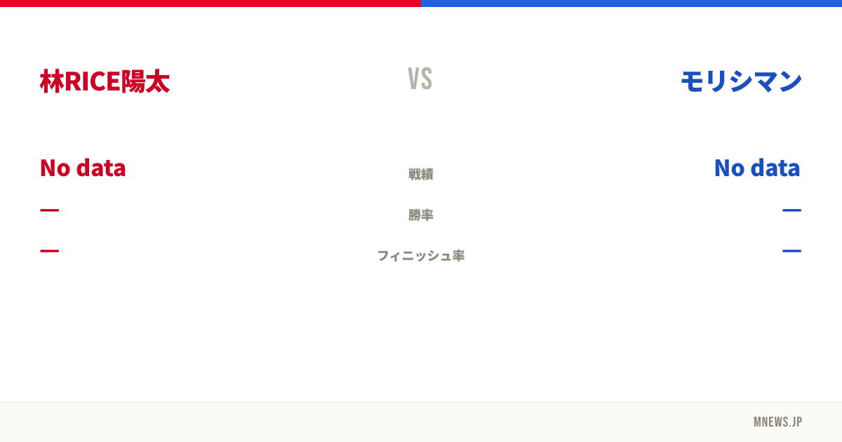 林RICE陽太 vs モリシマン