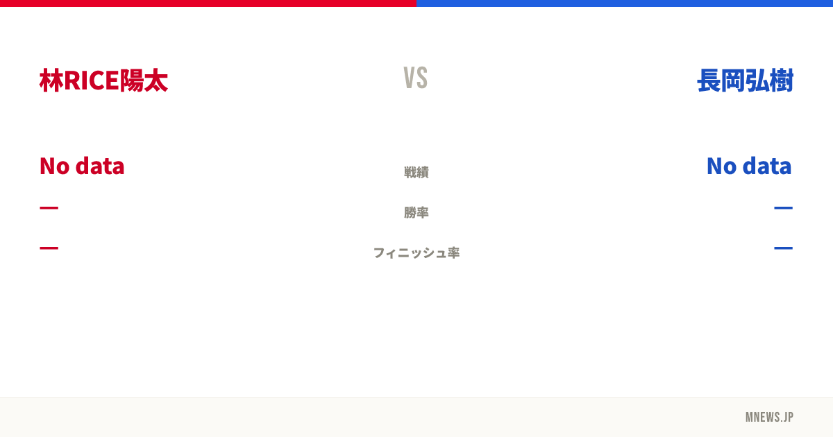 林RICE陽太 vs 長岡弘樹