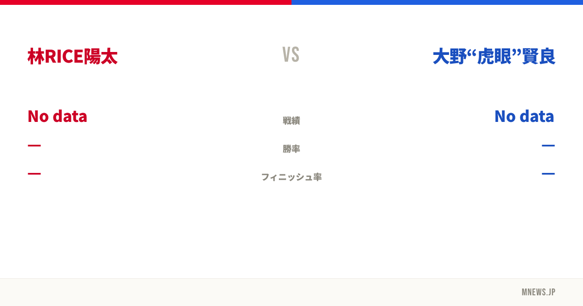 林RICE陽太 vs 大野“虎眼”賢良