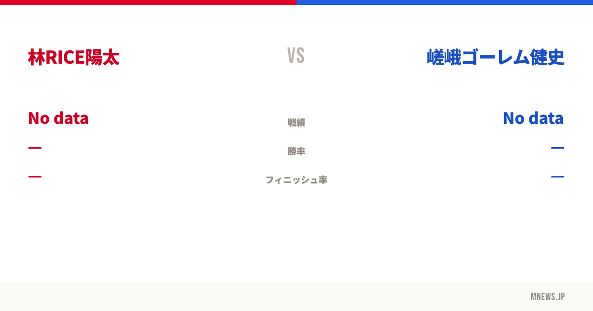 林RICE陽太 vs 嵯峨ゴーレム健史