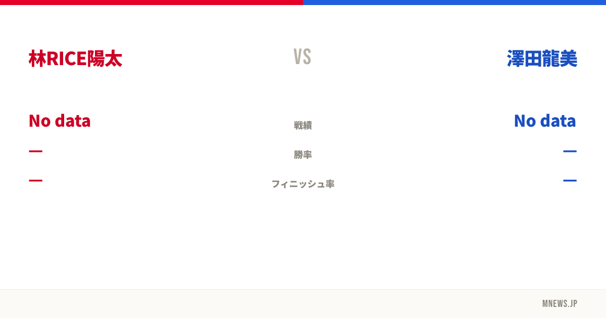 林RICE陽太 vs 澤田龍美