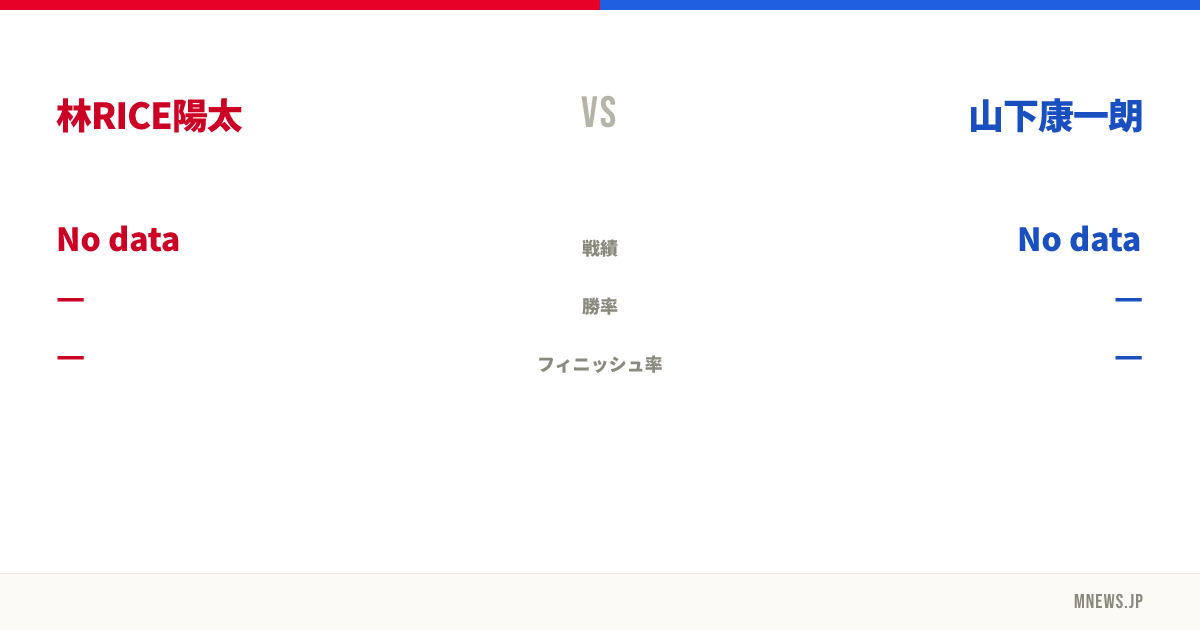 林RICE陽太 vs 山下康一朗