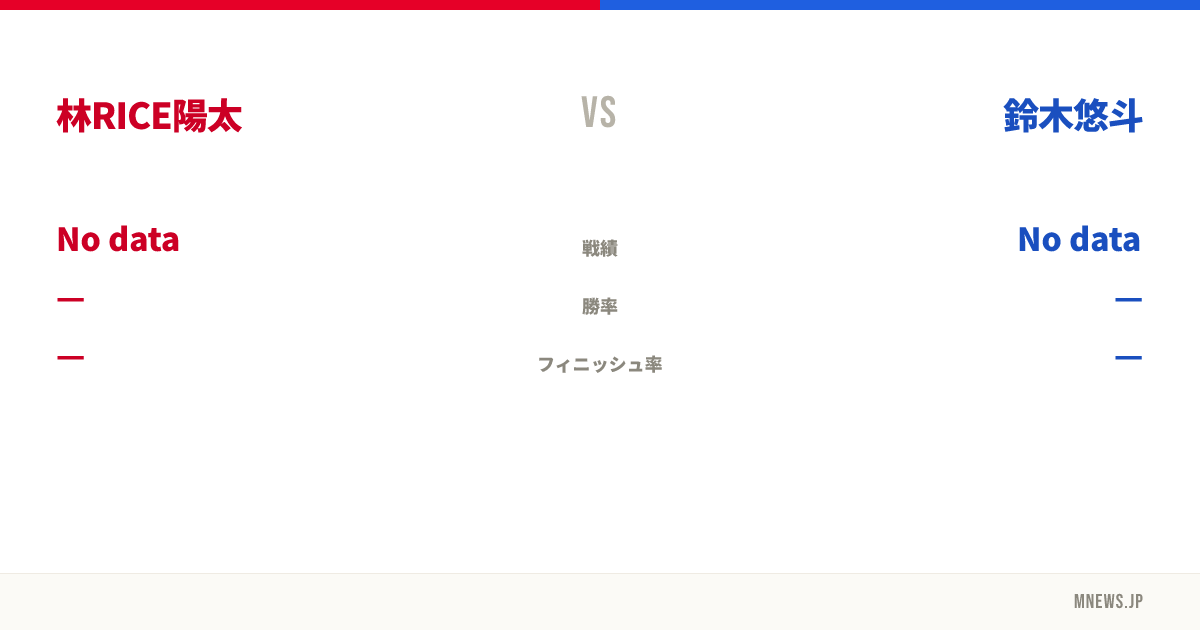 林RICE陽太 vs 鈴木悠斗